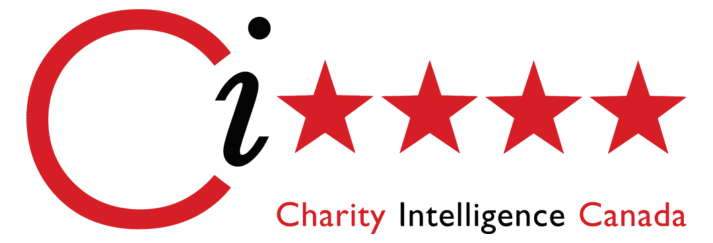 Charity Intelligence Graphic
