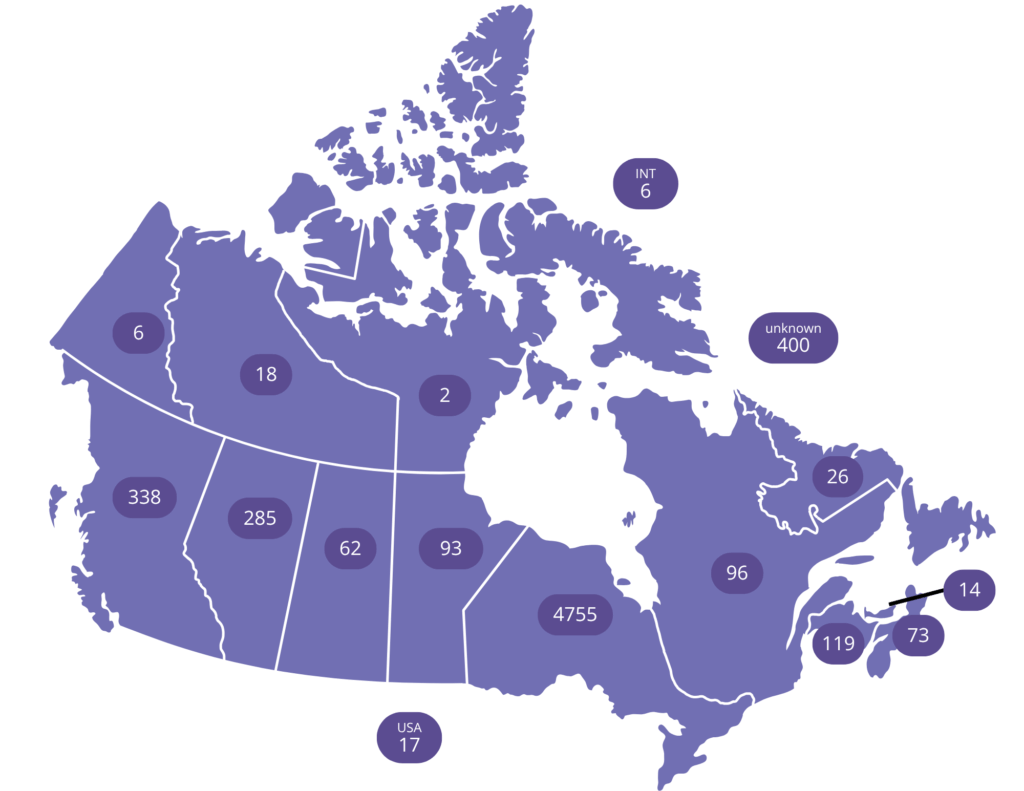 WCSF Province Breakdown 24 25