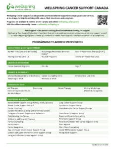 WS Navigation Tool JAN2026 category Page 1